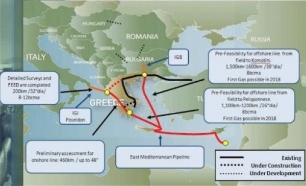 Η ακύρωση των σχεδίων για τα αιολικά πάρκα και η ανατροπή για την Κρήτη