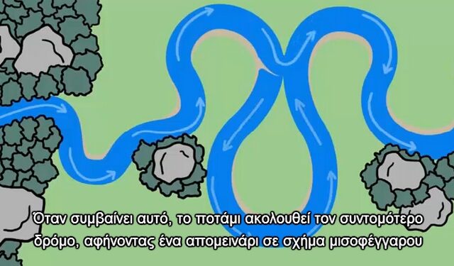 Γιατί τα ποτάμια κυρτώνουν; Έχουμε την απάντηση