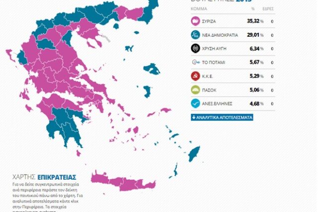 Εκλογές 2015: Τα επίσημα αποτελέσματα. Μάχη ΑΝΕΛ-ΠΑΣΟΚ για την 6η θέση