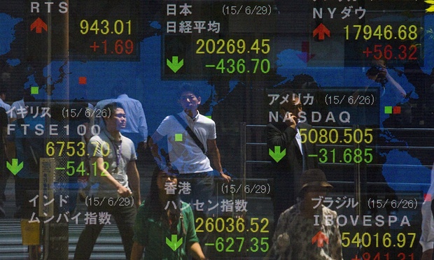 Χρηματιστήρια: Πώς αντιδρούν οι αγορές