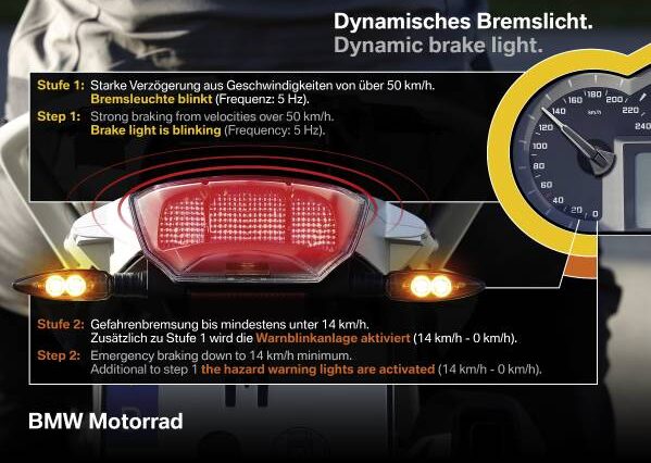 Η ΒΜW υπόσχεται πιο ασφαλές φρενάρισμα με το dynamic brake light