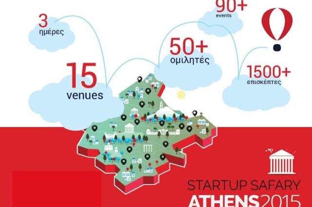 Startup Safary Athens: Μία βόλτα στα ‘στέκια’ επιχειρηματικότητας της Αθήνας
