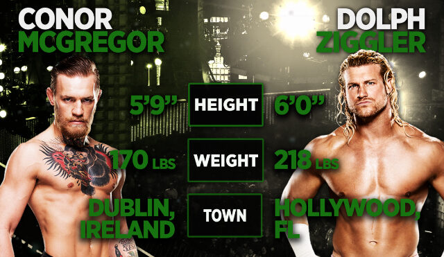 Conor McGregor: Από το UFC στο WWE;