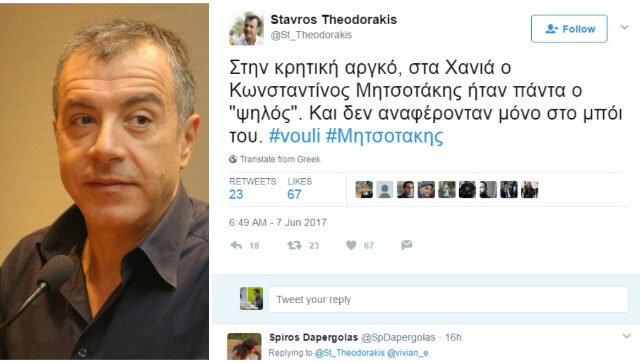 Η κρητική αργκό, ο ‘ψηλός’ με την κατσούνα και ο Σταύρος