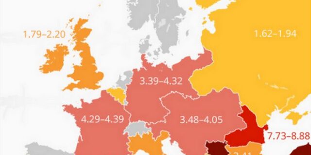 Τι ποσοστό του πληθυσμού έχασε η κάθε χώρα στον Α’ ΠΠ. Οι απώλειες της Ελλάδας