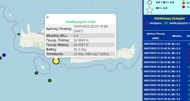 Σεισμός στην Κρήτη – 4,2 Ρίχτερ ταρακούνησαν τα Χανιά