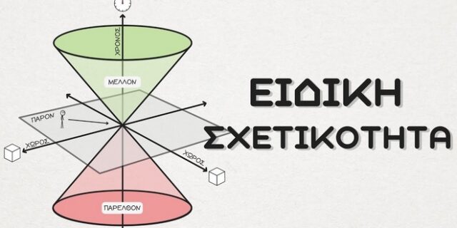 Άλμπερτ Αϊνστάιν: Τι είναι η ειδική θεωρία της σχετικότητας με απλά λόγια