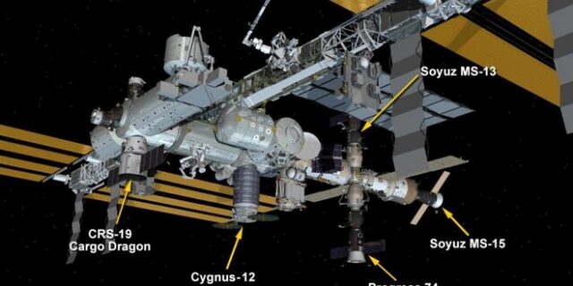 Συνωστισμός στον Διεθνή Διαστημικό Σταθμό
