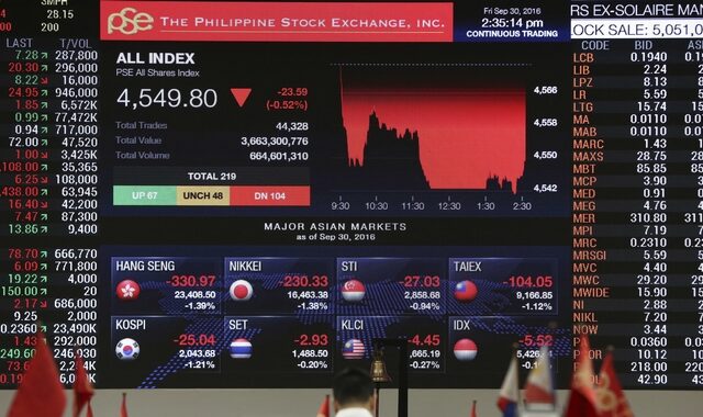 Κορονοϊός: Οι Φιλιππίνες έγιναν η πρώτη χώρα που κλείνει το Χρηματιστήριο