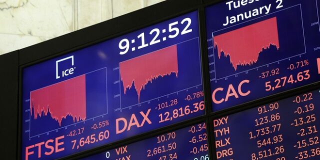 Χρηματιστήριο: Βουτιά της Γουόλ Στριτ – Πτώση 7% στον Dow Jones