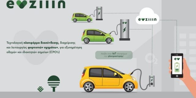 Ήρθε η EVziiin©, η τεχνολογική πλατφόρμα IoT (Internet of Things), που θα αλλάξει τη σχέση των Ελλήνων οδηγών με την Ηλεκτροκίνηση