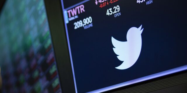 Twitter: ”Βουτιά” στη μετοχή του μετά τον αποκλεισμό του Τραμπ