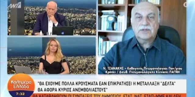 Μετάλλαξη Δέλτα: “Μεταδίδεται ακαριαία” προειδοποιεί ο Τζανάκης