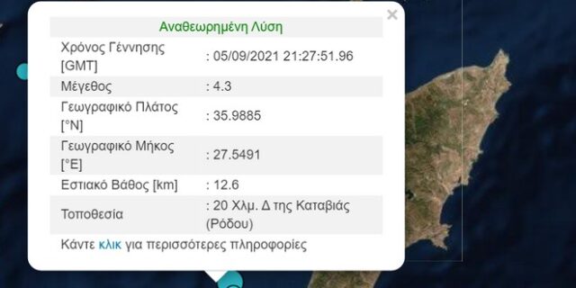 Σεισμός 4,3 Ρίχτερ στη Ρόδο