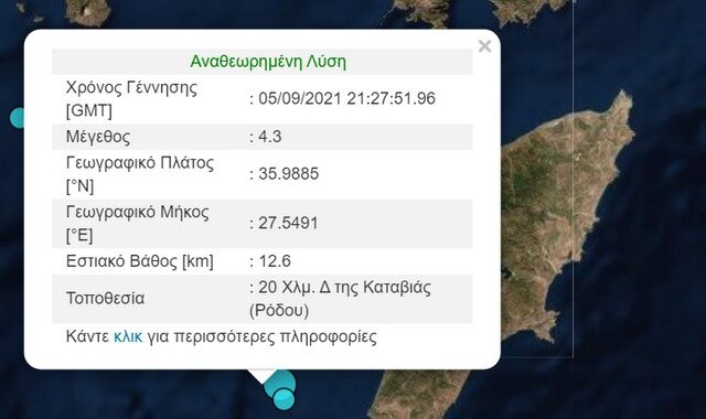 Σεισμός 4,3 Ρίχτερ στη Ρόδο