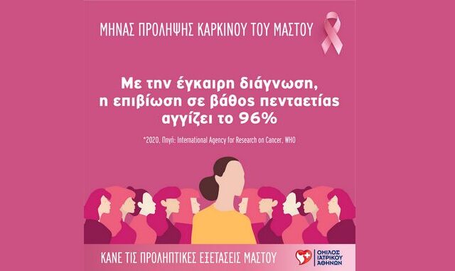 Μήνας Πρόληψης & Ενημέρωσης κατά του Καρκίνου του Μαστού