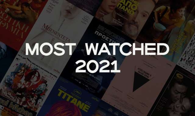 Most Watched 2021