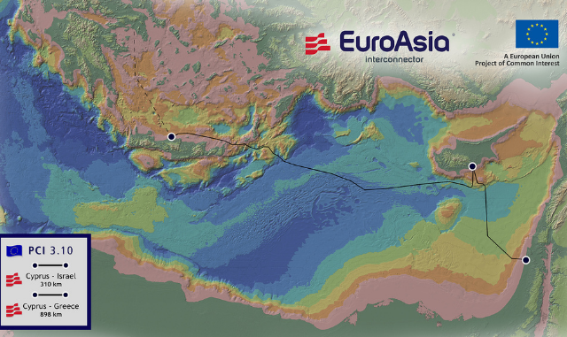 Επιταχύνεται η συνεργασία ΑΔΜΗΕ-Euroasia Interconnector για την ηλεκτρική διασύνδεση Κύπρου-Κρήτης