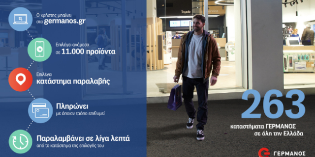 G Click & Collect: Παραγγελία online και άμεση παραλαβή σε ένα από τα 263 καταστήματα ΓΕΡΜΑΝΟΣ σε όλη την Ελλάδα