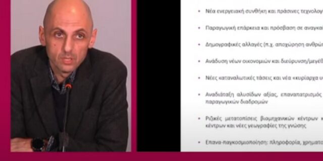 Αντώνης Αγγελάκης: Οι διεθνείς μεταβολές πρόκληση για τις εγχώριες πολύ μικρές επιχειρήσεις