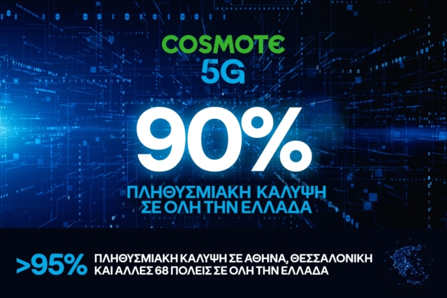 Στο 90% η πανελλαδική κάλυψη του COSMOTE 5G, πολύ νωρίτερα από το στόχο