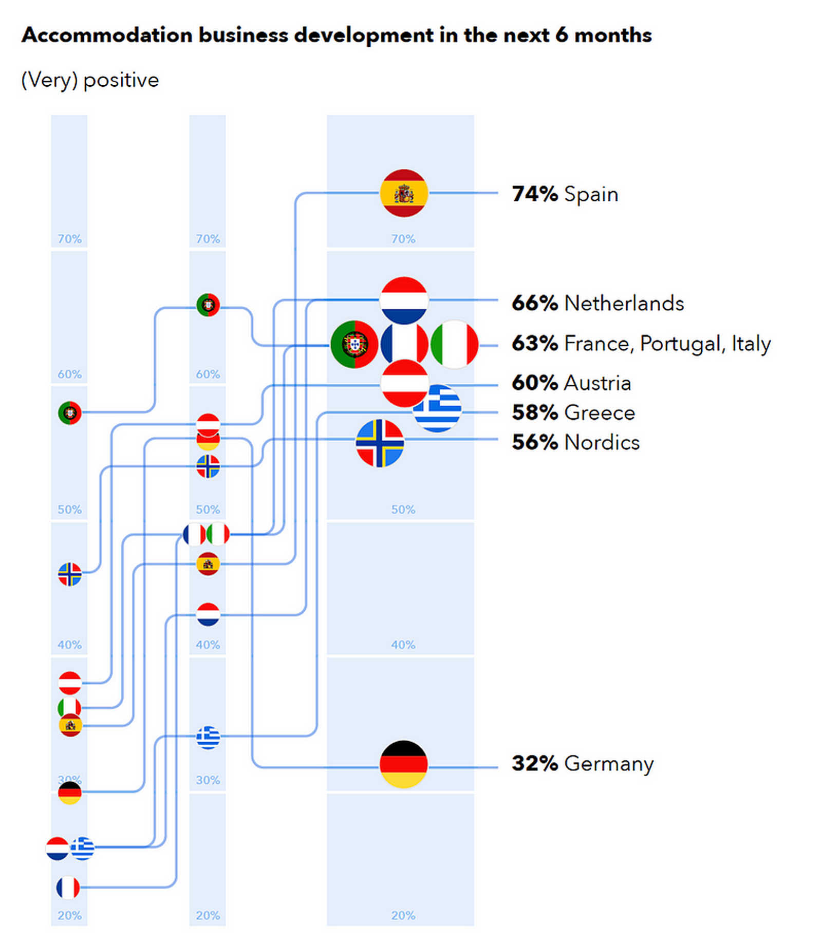 Statista1