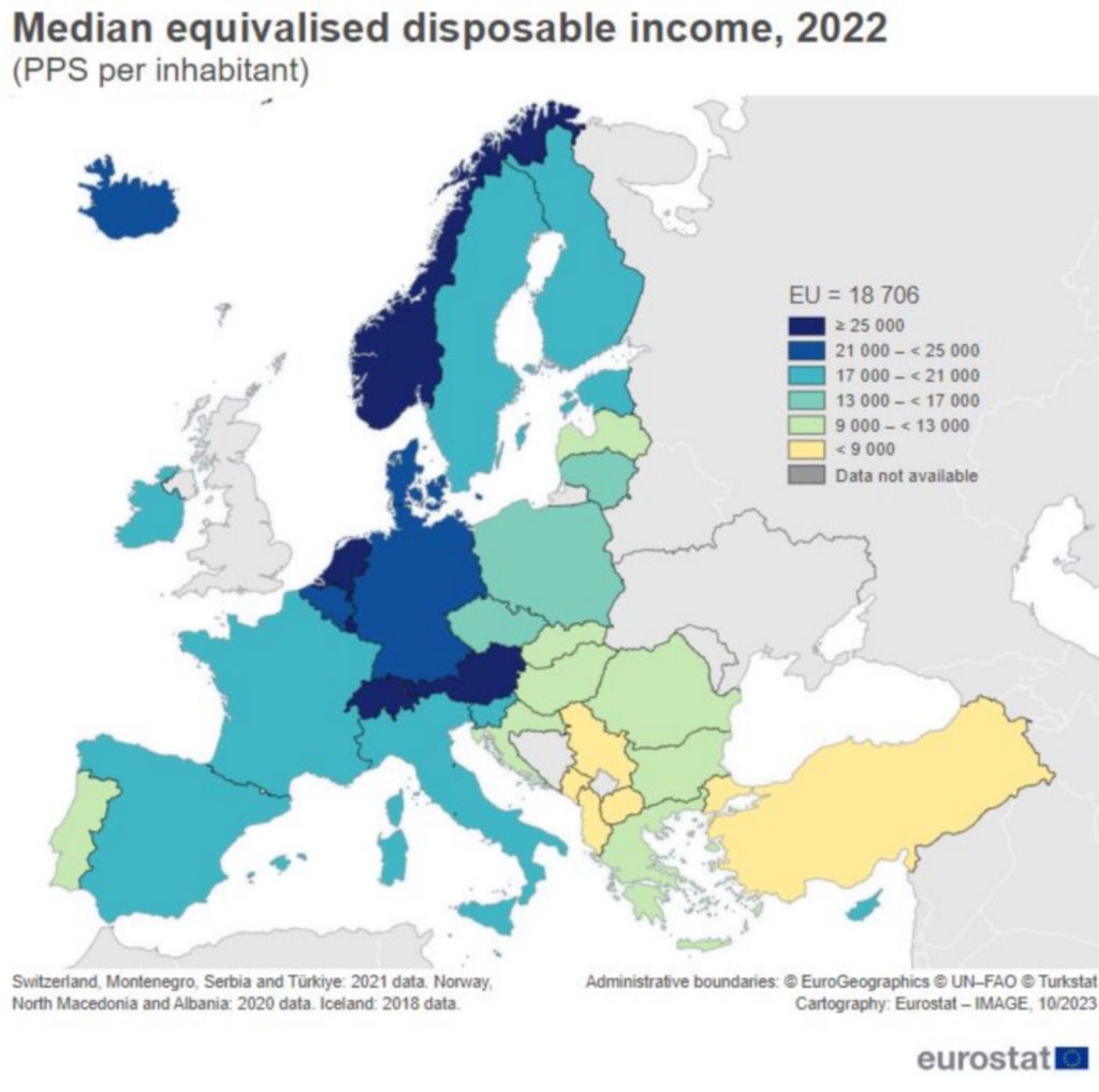 EUROSTAT