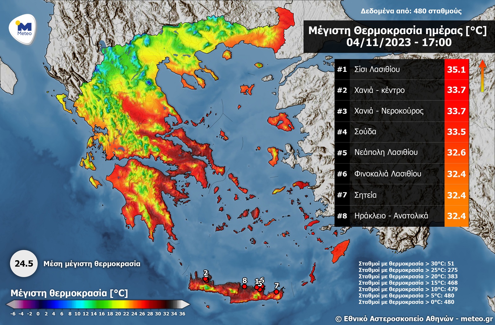 meteo 2