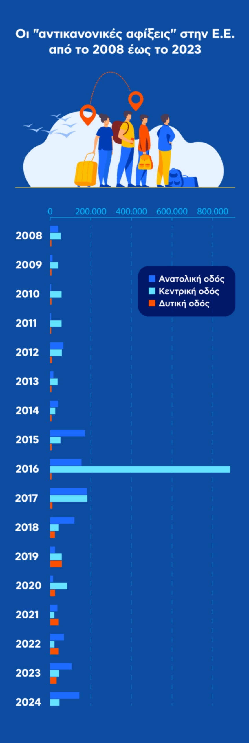 infogr scaled