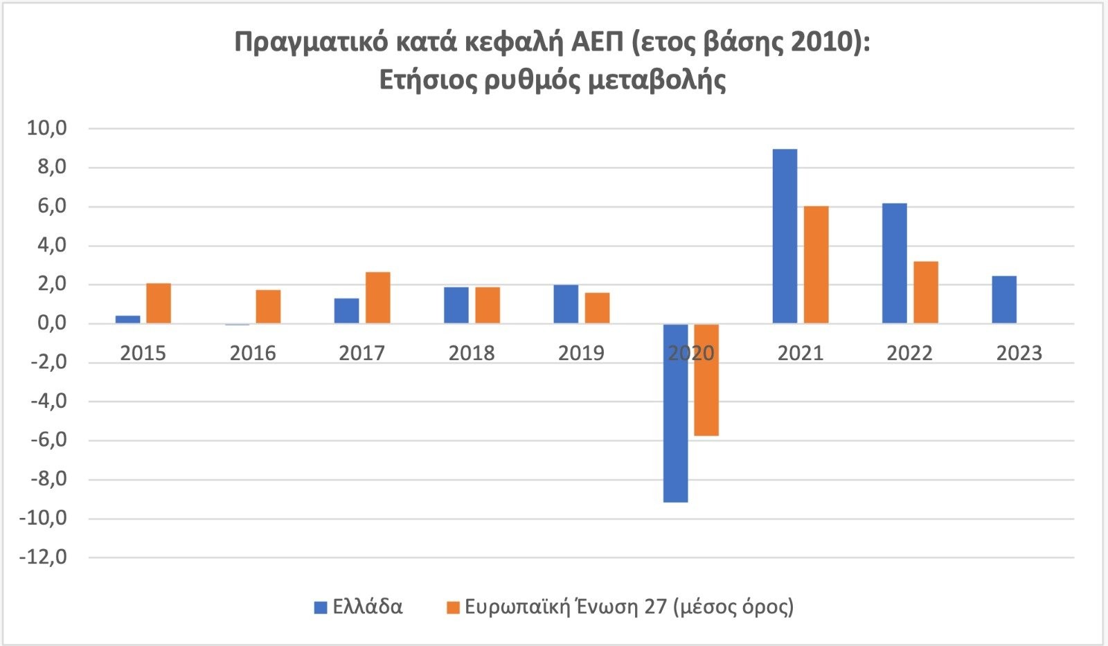 aep1