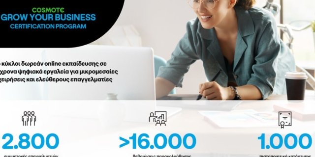 COSMOTE GROW YOUR BUSINESS – Certification Program: 2.800 επαγγελματίες εκπαιδεύτηκαν σε νέα ψηφιακά εργαλεία