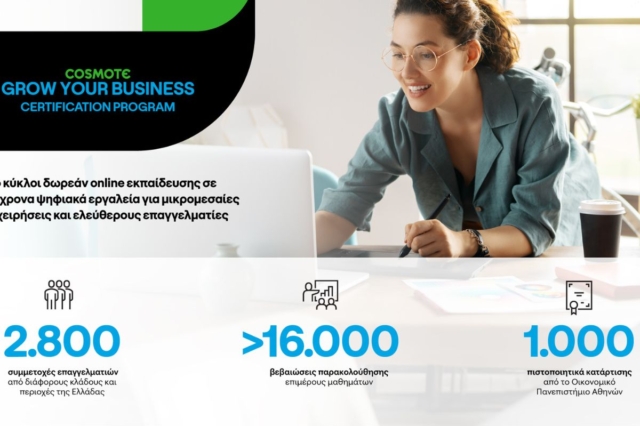 COSMOTE GROW YOUR BUSINESS – Certification Program: 2.800 επαγγελματίες εκπαιδεύτηκαν σε νέα ψηφιακά εργαλεία