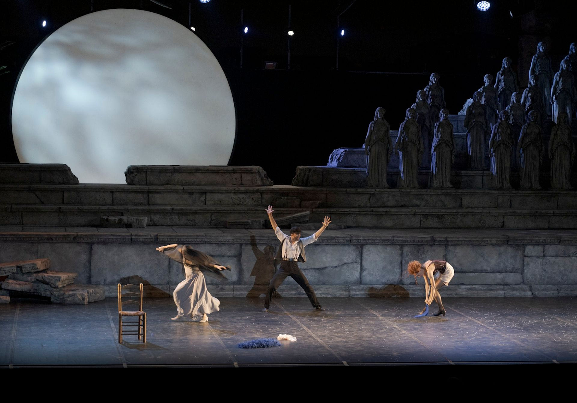 ZORBA THE GREEK BALLET